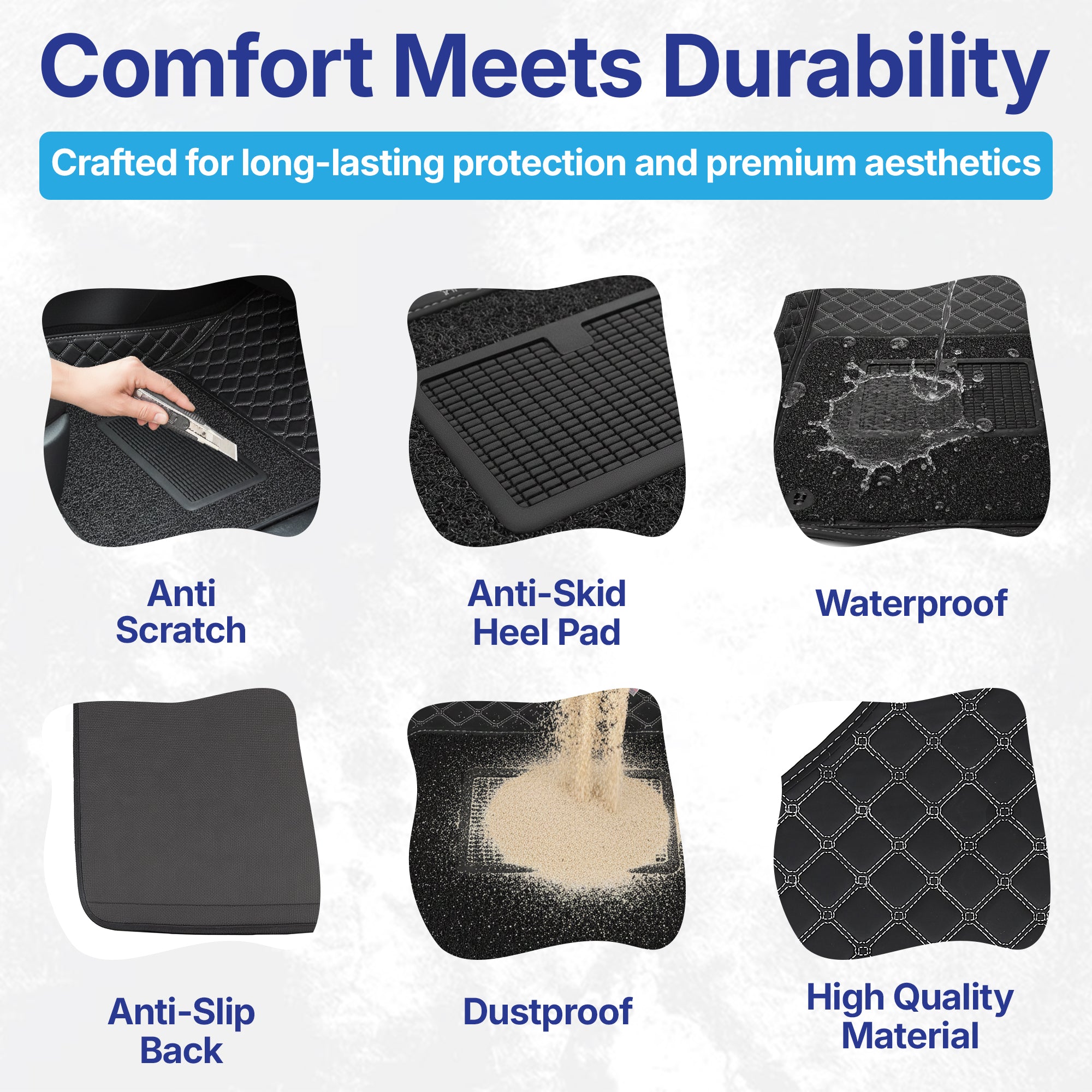 Buy Universal 7D Car Foot Mats fit in All Cars, Black | Motorhunk