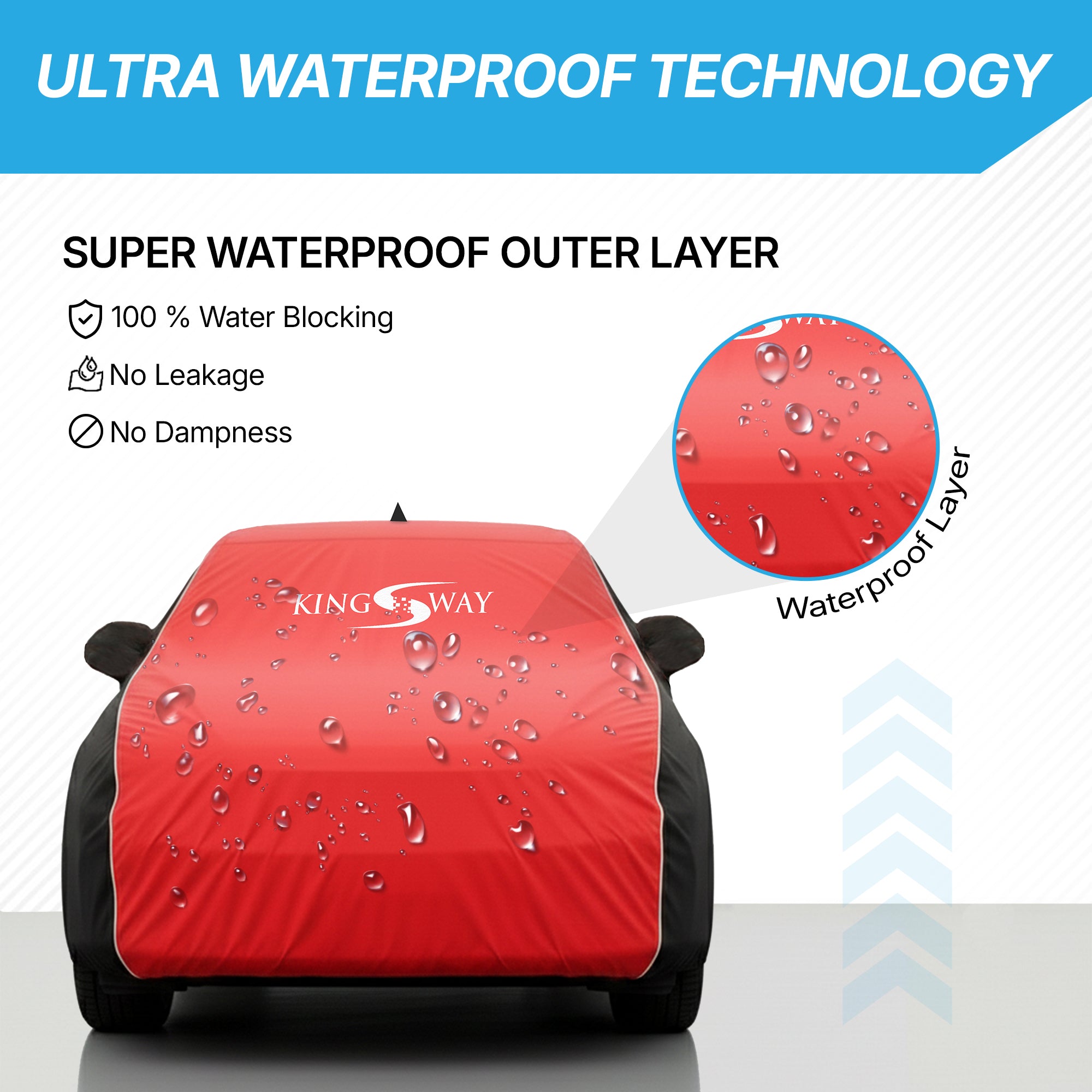 Buy Best Waterproof Car Cover for XUV 7XO 2026 Onwards Online